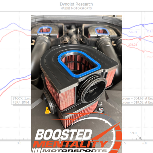 Unlocking Performance: How High-Performance Air Filters Boost Engine Horsepower, Torque, and Fuel Economy